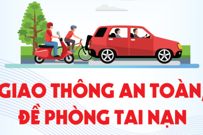Tuyên truyền Luật An toàn giao thông